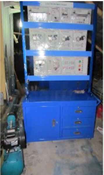Basic Pneumatic Training System